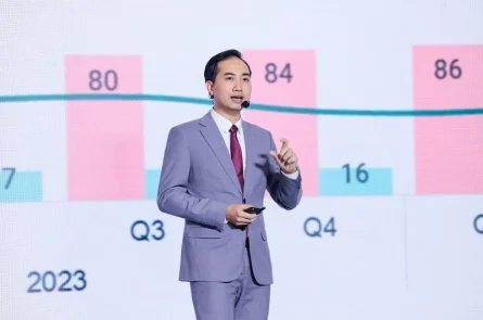 Thị trường bất động sản 2026 Khó lặp lại kịch bản căng thẳng như năm 2022