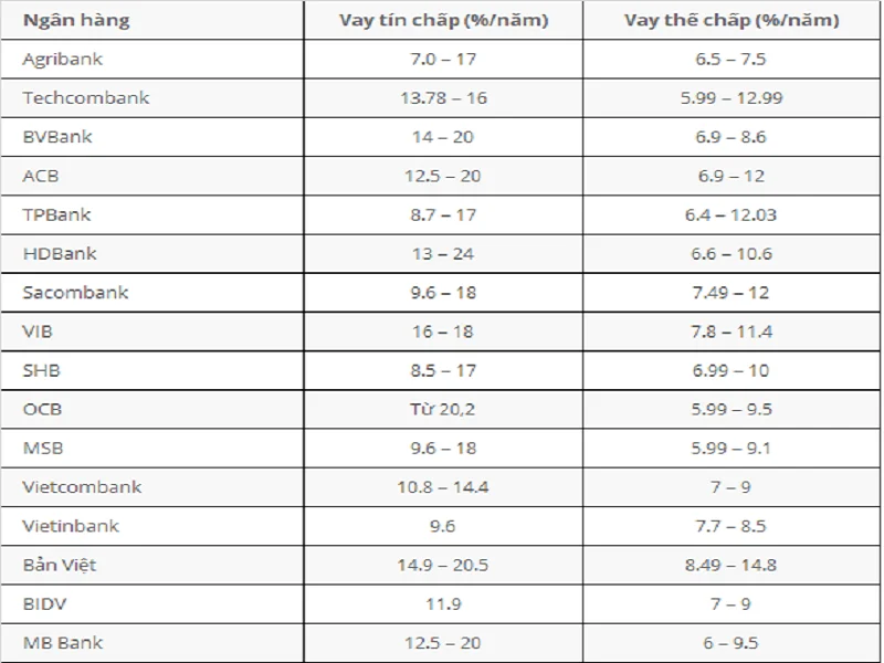 BĐS 2026: Thời của “Tiền tươi thóc thật”, cơn ác mộng của những tay lướt sóng