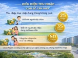 ĐIỀU KIỆN MUA NHÀ Ở XÃ HỘI HACOM OCEAN CITY 2026: AI ĐỦ ĐIỀU KIỆN SỞ HỮU?