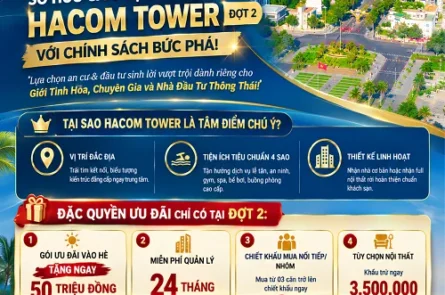 Chính Thức Mở Bán Đợt 2 Căn Hộ Cao Cấp Hacom Tower Lãi Suất 0% Trong 24 Tháng, Chiết Khấu Đến 8%