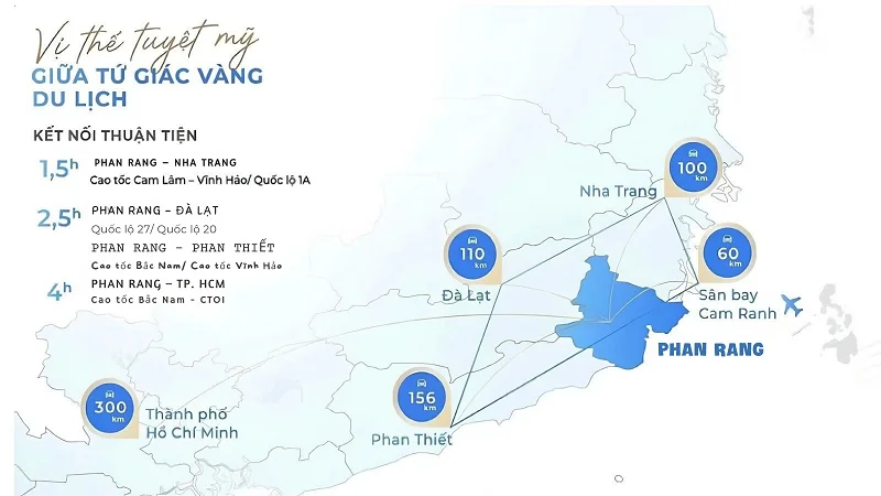Hacom Tower Phan Rang: Tổng Quan Dự Án, Giá Bán Và Pháp Lý Mới Nhất 2026